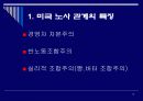 한국형 노사관계는 어떠해야 하는가? 12페이지