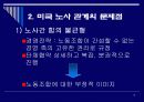 한국형 노사관계는 어떠해야 하는가? 13페이지