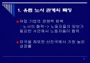 한국형 노사관계는 어떠해야 하는가? 18페이지