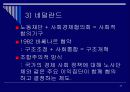 한국형 노사관계는 어떠해야 하는가? 25페이지