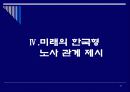 한국형 노사관계는 어떠해야 하는가? 27페이지