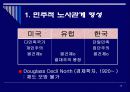 한국형 노사관계는 어떠해야 하는가? 28페이지