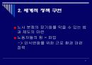 한국형 노사관계는 어떠해야 하는가? 31페이지