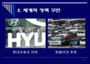 한국형 노사관계는 어떠해야 하는가? 32페이지