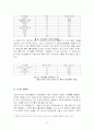 언론 환경의 변화와 한계 - 오마이뉴스를 중심으로 73페이지