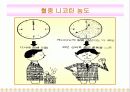 금연 교육 24페이지