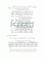 탄력관세제도와 적용사례 7페이지
