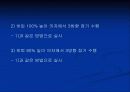 뇌졸중 환자의 앉은 자세에서 잡기과제 수행 시 의자 높이가 하지에 미치는 영향 14페이지