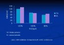 뇌졸중 환자의 앉은 자세에서 잡기과제 수행 시 의자 높이가 하지에 미치는 영향 21페이지