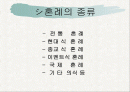 세계의 결혼 문화와 한국 2페이지
