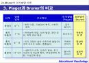 인지발달 17페이지