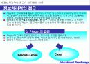 인지발달 25페이지
