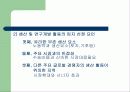 남양 알로에의 성공이유와  결과 및 문제점 22페이지