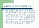 남양 알로에의 성공이유와  결과 및 문제점 33페이지
