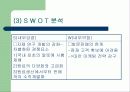 남양 알로에의 성공이유와  결과 및 문제점 35페이지