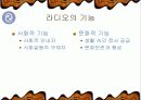 뉴미디어시대에서의 라디오와 음반 5페이지