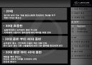 렉서스 마케팅 성공전략 12페이지