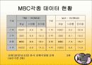 방송편성개편 계획 3페이지