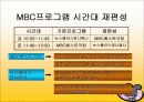 방송편성개편 계획 8페이지