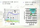실내 공기 오염의 원인과 대책 18페이지