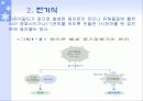 실내 공기 오염의 원인과 대책 33페이지