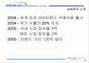 삼성애니콜 마케팅 성공전략 9페이지