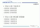 삼성애니콜 마케팅 성공전략 11페이지