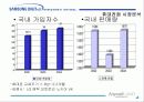 삼성애니콜 마케팅 성공전략 12페이지