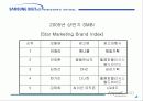 삼성애니콜 마케팅 성공전략 31페이지