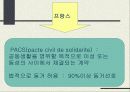 여성교육발표 동거 8페이지
