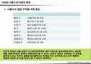 멀티플렉스 극장 가상사업보고서 6페이지