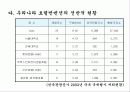 호텔컨벤션사업 21페이지