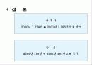 호텔컨벤션사업 26페이지