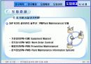 한국철도공사 ERP pt [파워포인트] 36페이지