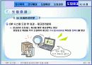한국철도공사 ERP pt [파워포인트] 45페이지