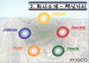 포스코의 국가와 지역사회 공헌활동 10페이지