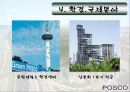 포스코의 국가와 지역사회 공헌활동 19페이지