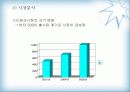 비타500의 마케팅 전략(박카스와 비교하여) 5페이지