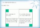 비타500의 마케팅 전략(박카스와 비교하여) 8페이지