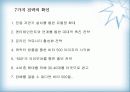 비타500의 마케팅 전략(박카스와 비교하여) 35페이지