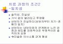 인간중심치료 19페이지