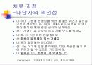 인간중심치료 21페이지