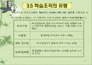 조직학습과 학습조직 18페이지