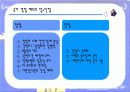 자치 경찰제 도입분석 6페이지