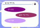 자치 경찰제 도입분석 14페이지