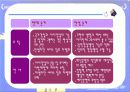 자치 경찰제 도입분석 22페이지