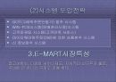 E-마트의 혁신기법 11페이지