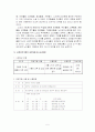 난 BMW탄다~(프로포절 사업기획서) 5페이지
