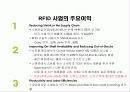 RFID at the METRO Group 19페이지