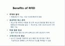 RFID at the METRO Group 52페이지